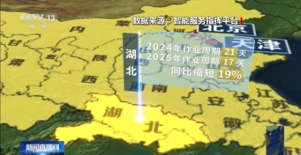 升鸿网 “三夏”AI智能体带您解锁丰收密码！